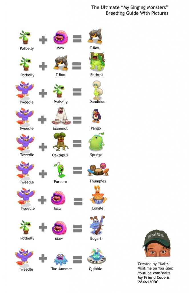 My Singing Monsters Breeding Guide With Pictures Will Video For Food