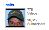 Nalts has 96,312 subscribers