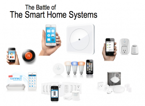 Which smart-home system offers the best flexibility at the best price?